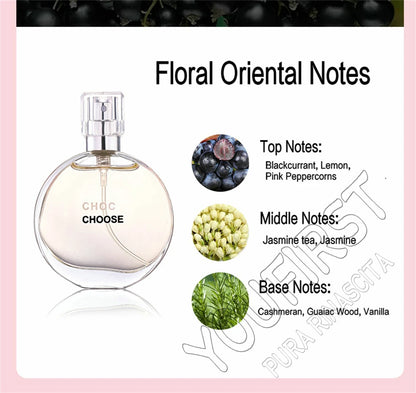 4Pcs Floral Scent Perfume Set for Women 100ml