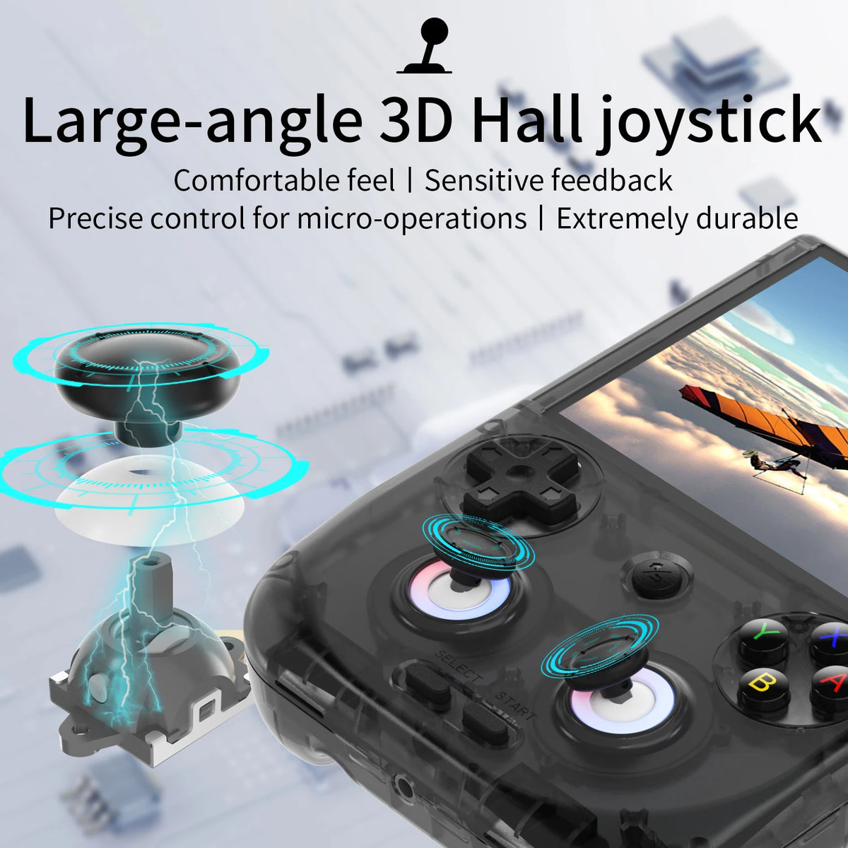 Anbernic RG 406V Retro Handheld Console 4 Inch IPS