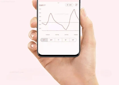 Miaomiaoce Smart Thermometer Pro with Fever Alarm