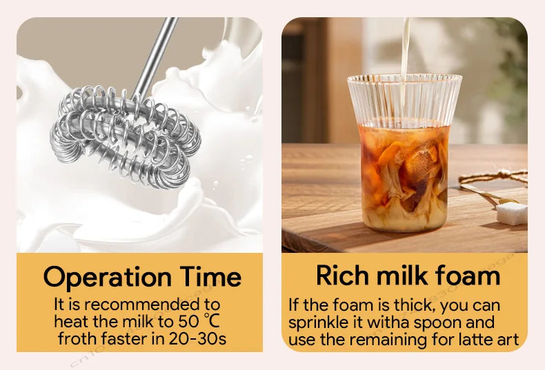 Electric Milk Frother Handheld USB Rechargeable Foam Maker