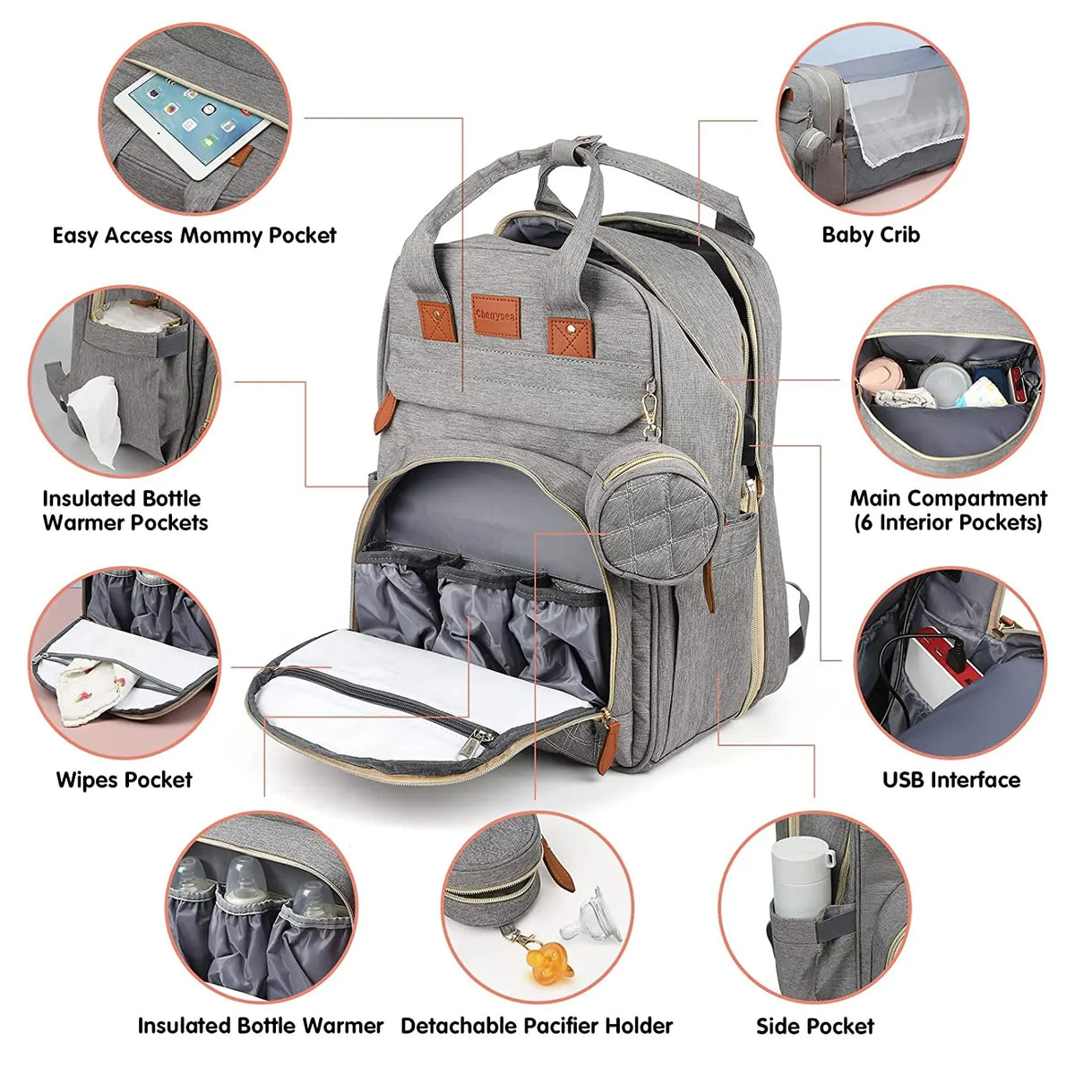 3 In 1 Waterproof Diaper Bag Backpack with USB Charge