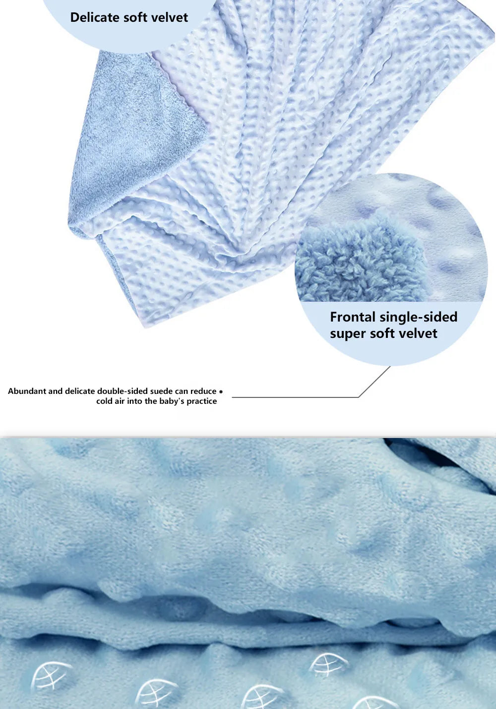 Baby Blanket Soft Cotton Swaddle Wrap for Newborns